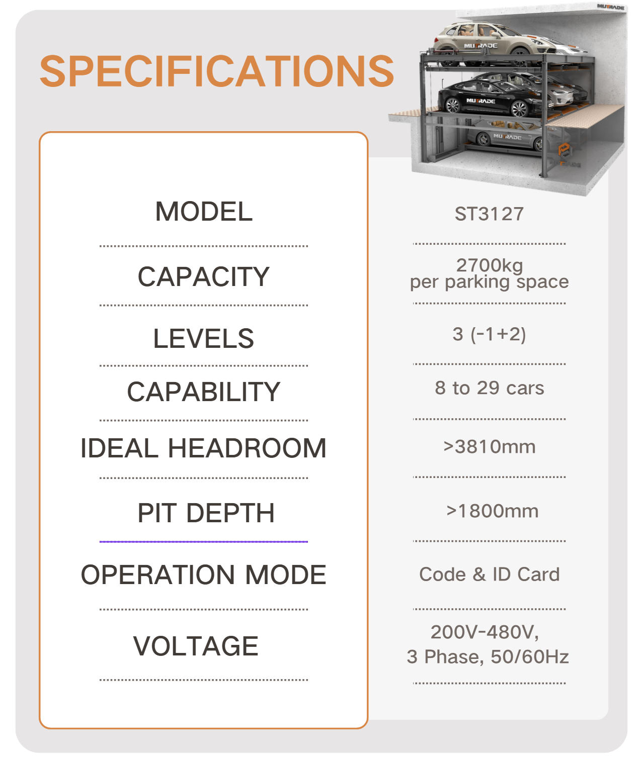 Transforming Urban Density: Mutrade's Starke 3127 Puzzle System at Vrabnitsa Residence, Sofia