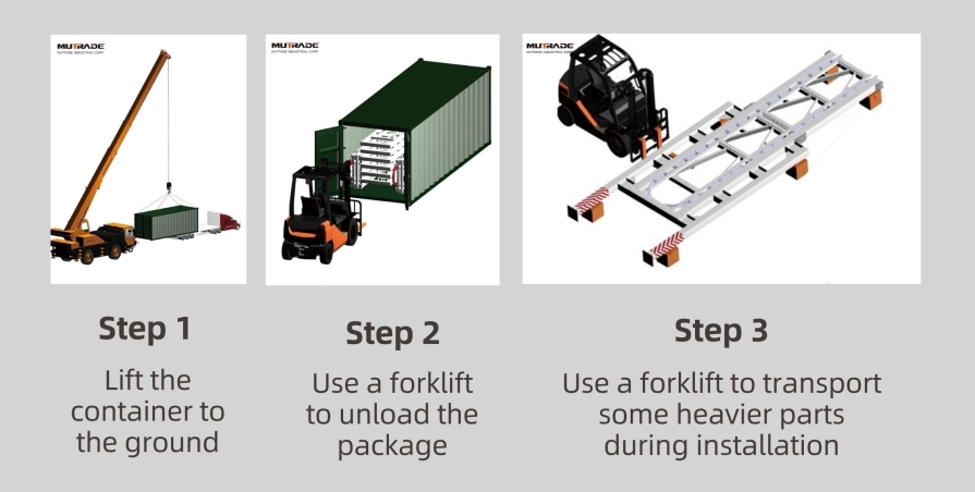 packaging of parking equipment 2 4