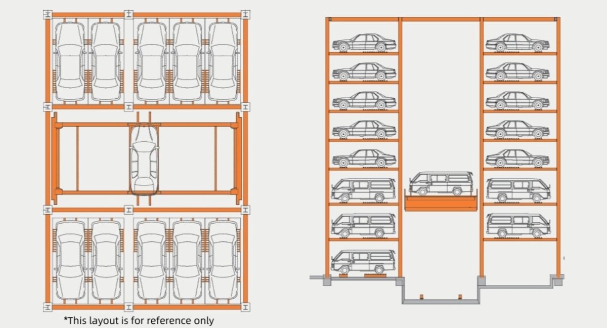 MODERN PARKING MARVEL IN ENTERPRISE CITY CENTER：SMART AUTOMATED PARKING SYSTEM 3