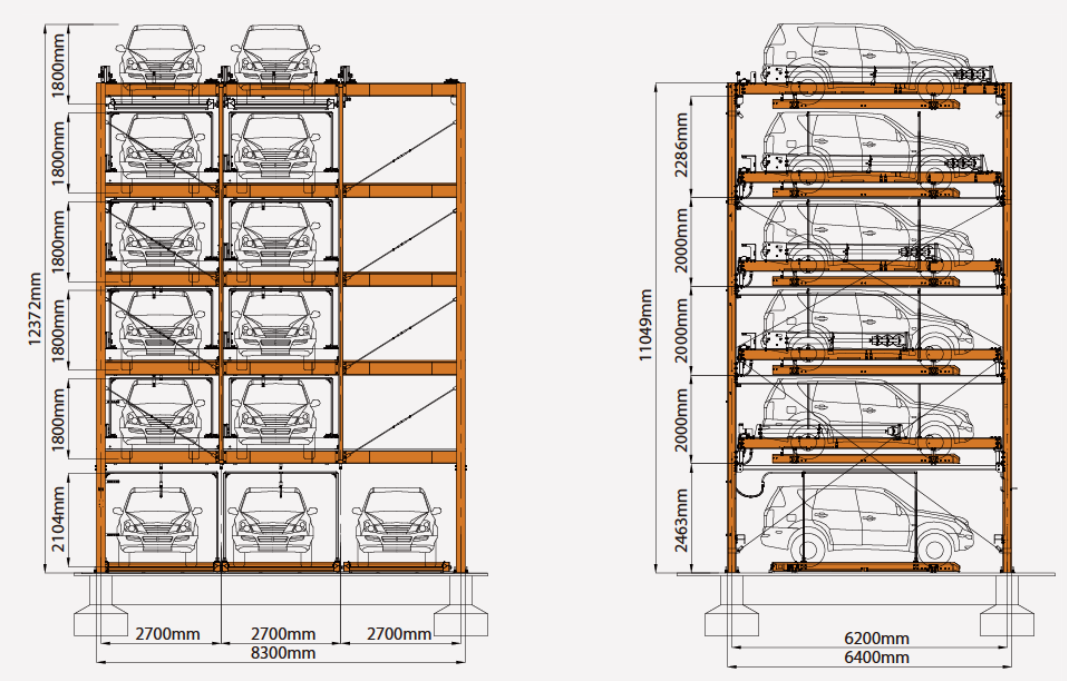 **Maximizing Parking Efficiency in Mexico with Puzzle Parking Systems**