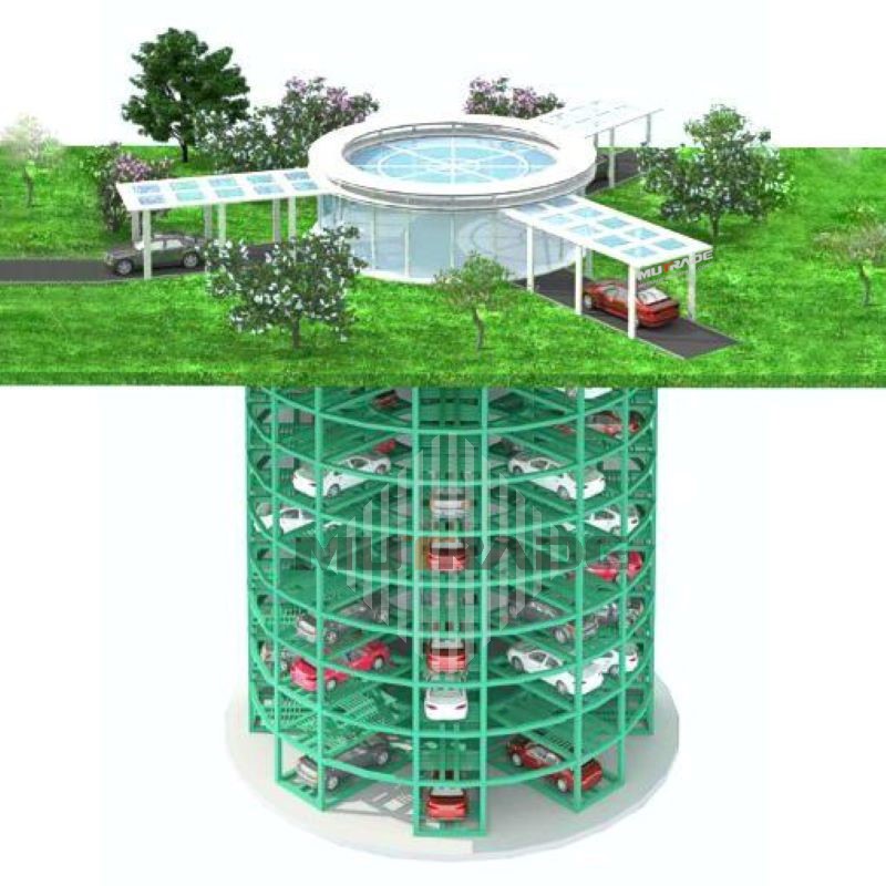Automated Circular Type Parking System