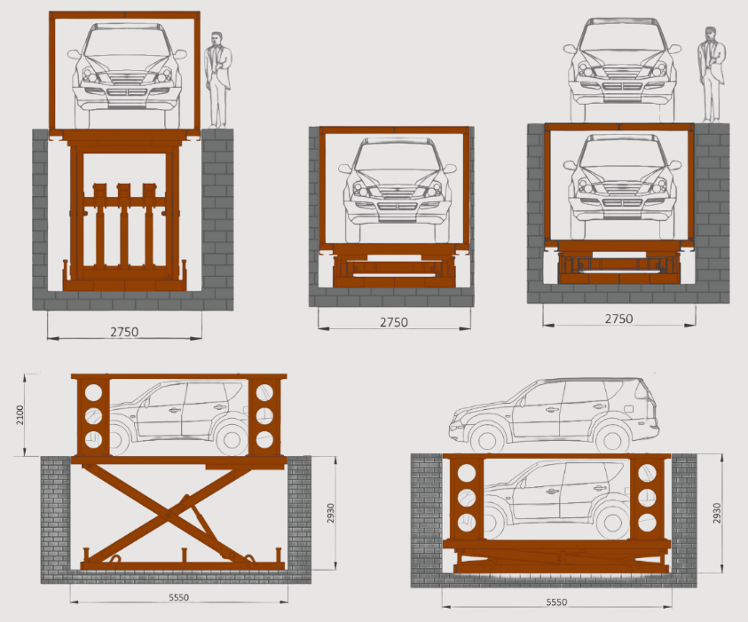 S-VRC-2, our dual-platform scissor lift.