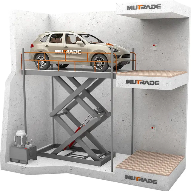 S‑VRC Scissor Car Elevator